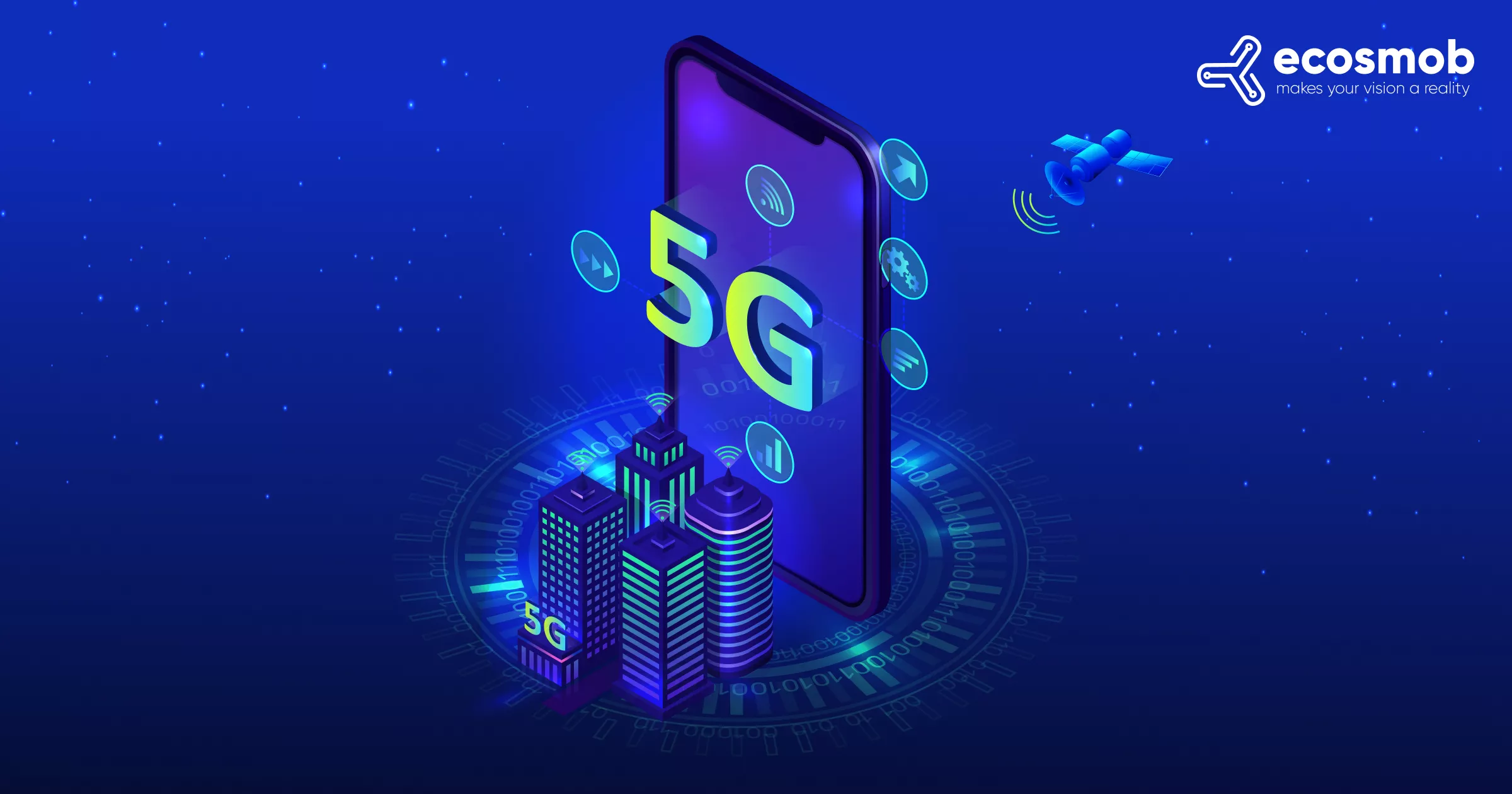 Custom Telecom Software Development - Detailed Guide