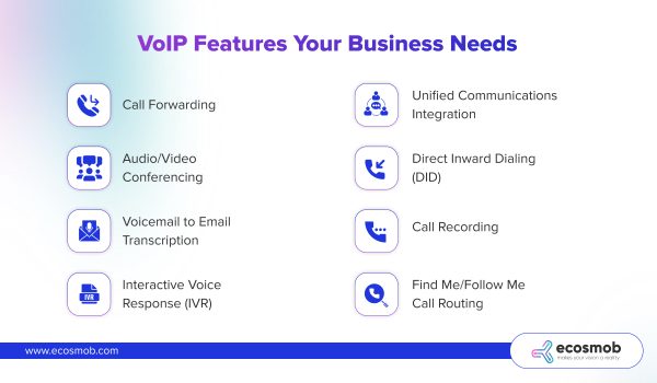 VoIP Features