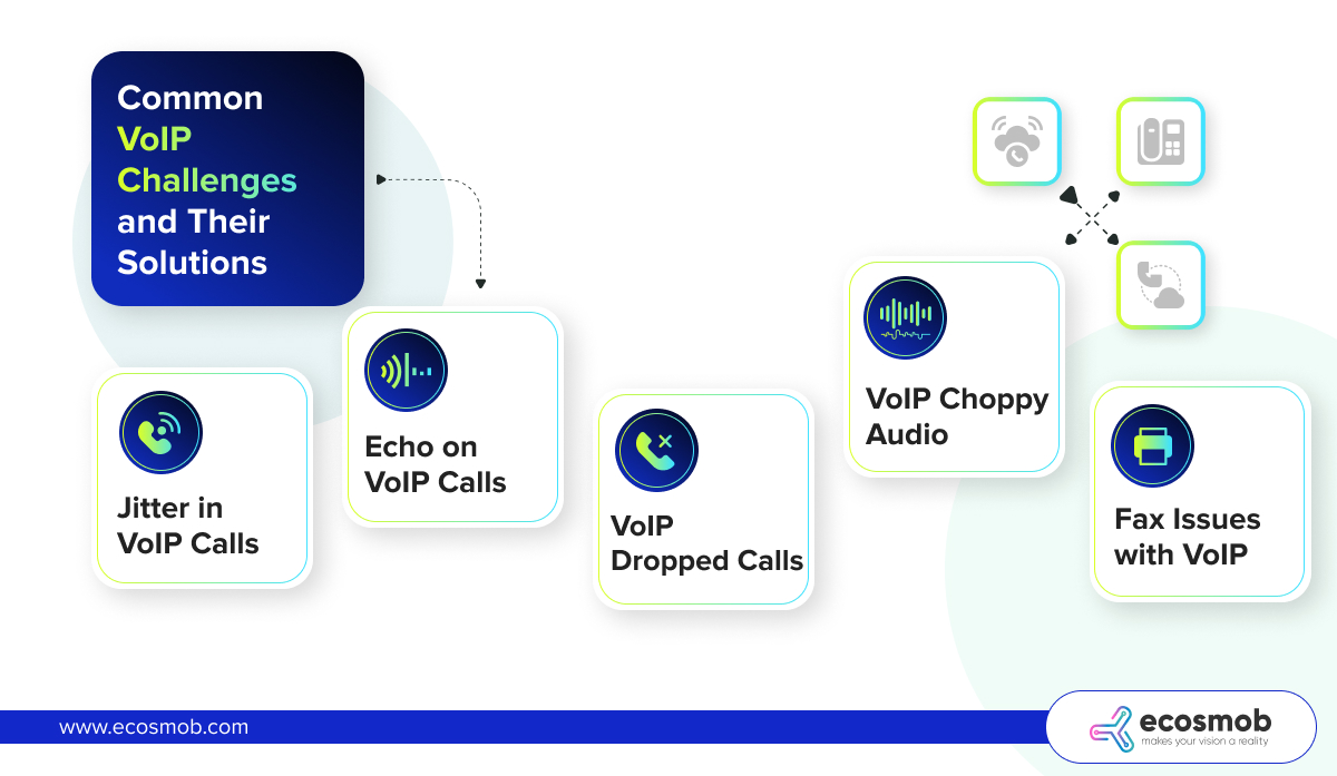 Troubleshooting VoIP Issues: Expert Guide to Fixing Common Problems