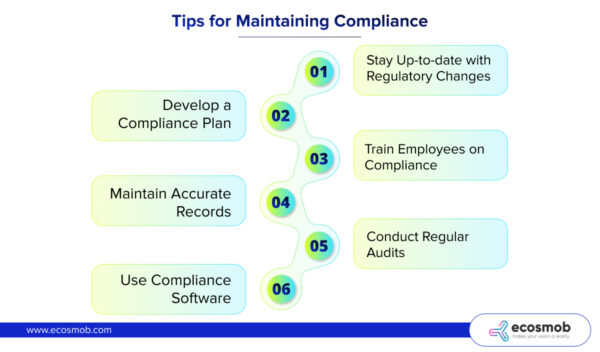 Advanced Tips for Maintaining Compliance