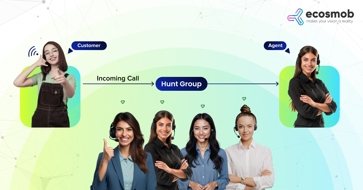 What Is a Hunt Group in Telecom, and How Does It Work?