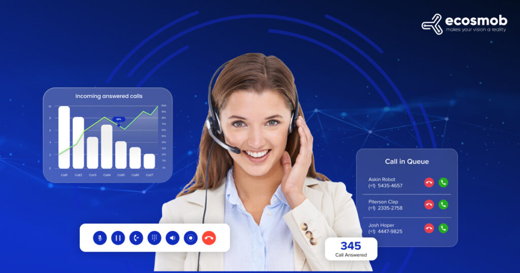 Call Analytics Guide to Improve Business Communication