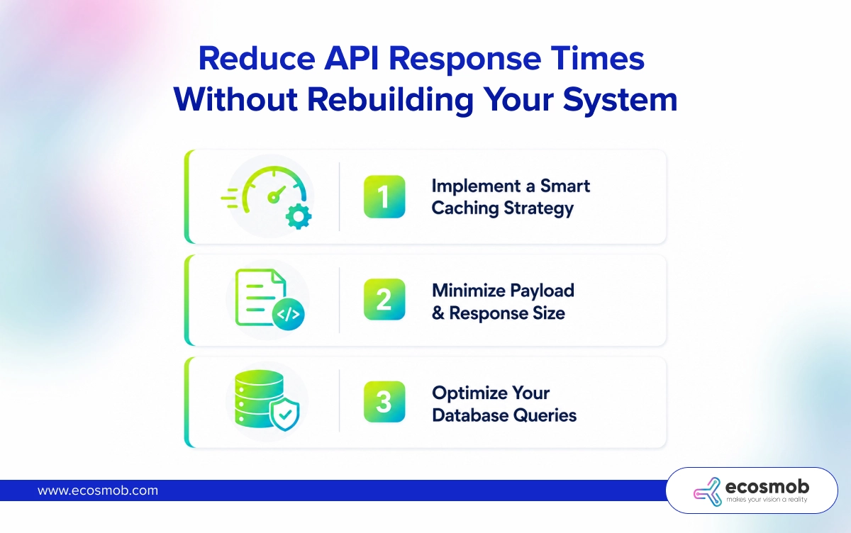 How to Reduce API Response Times Without Rebuilding the System