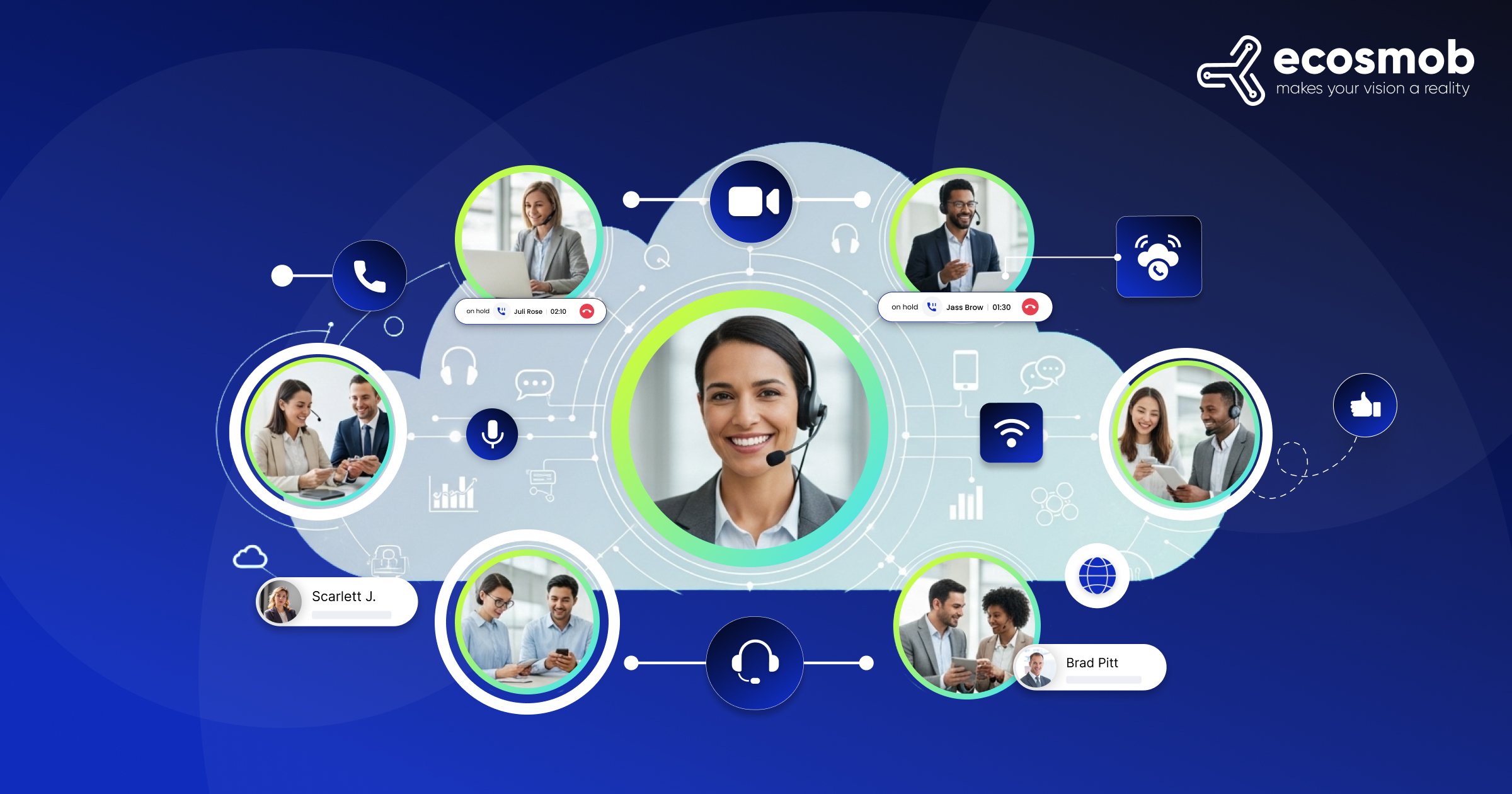 Cloud Contact Center Solutions | Trends & Lessons