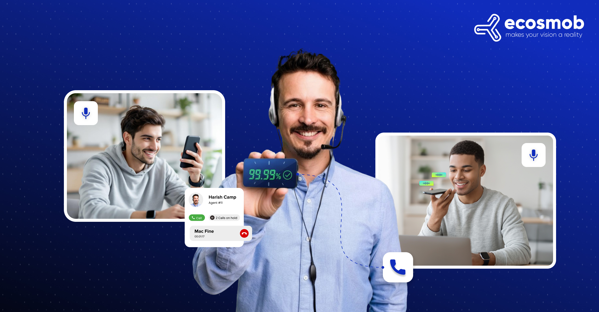 High-Availability VoIP