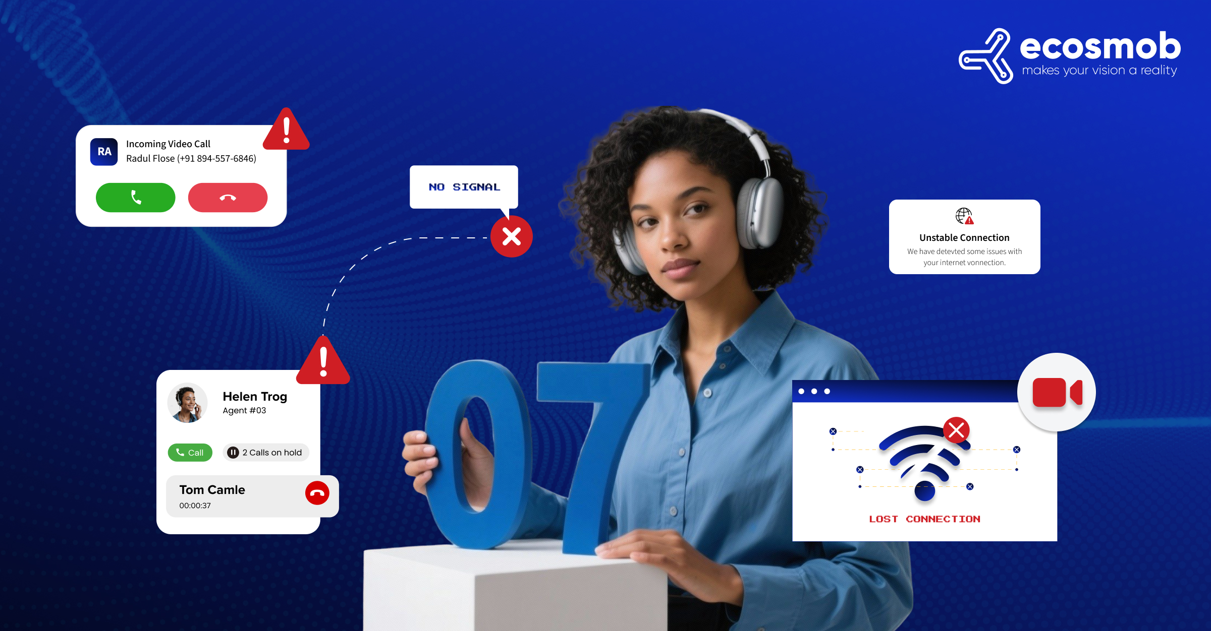Communication Platform