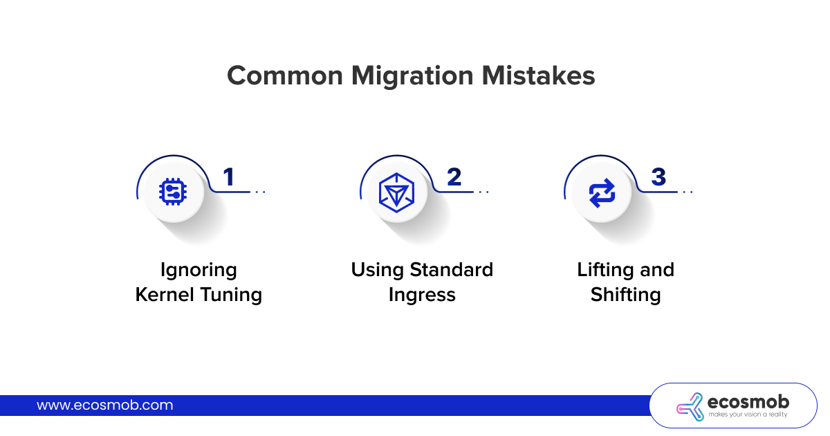 Common Migration Mistakes 